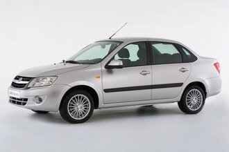 История Ижавто. LADA Granta